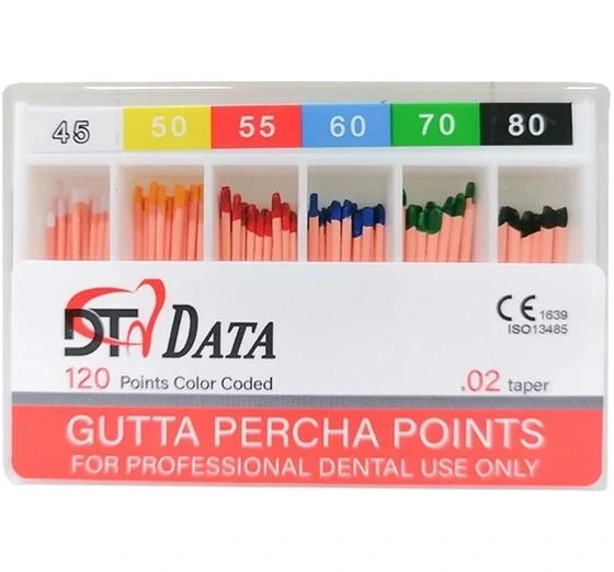 گوتا پرکا دیتا DATA