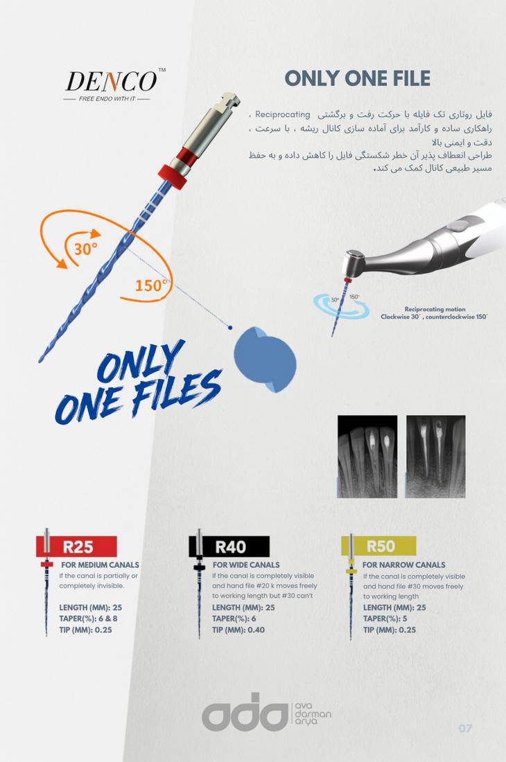 فایل رسیپروک تک فایل دنکو (Only One File) - 2