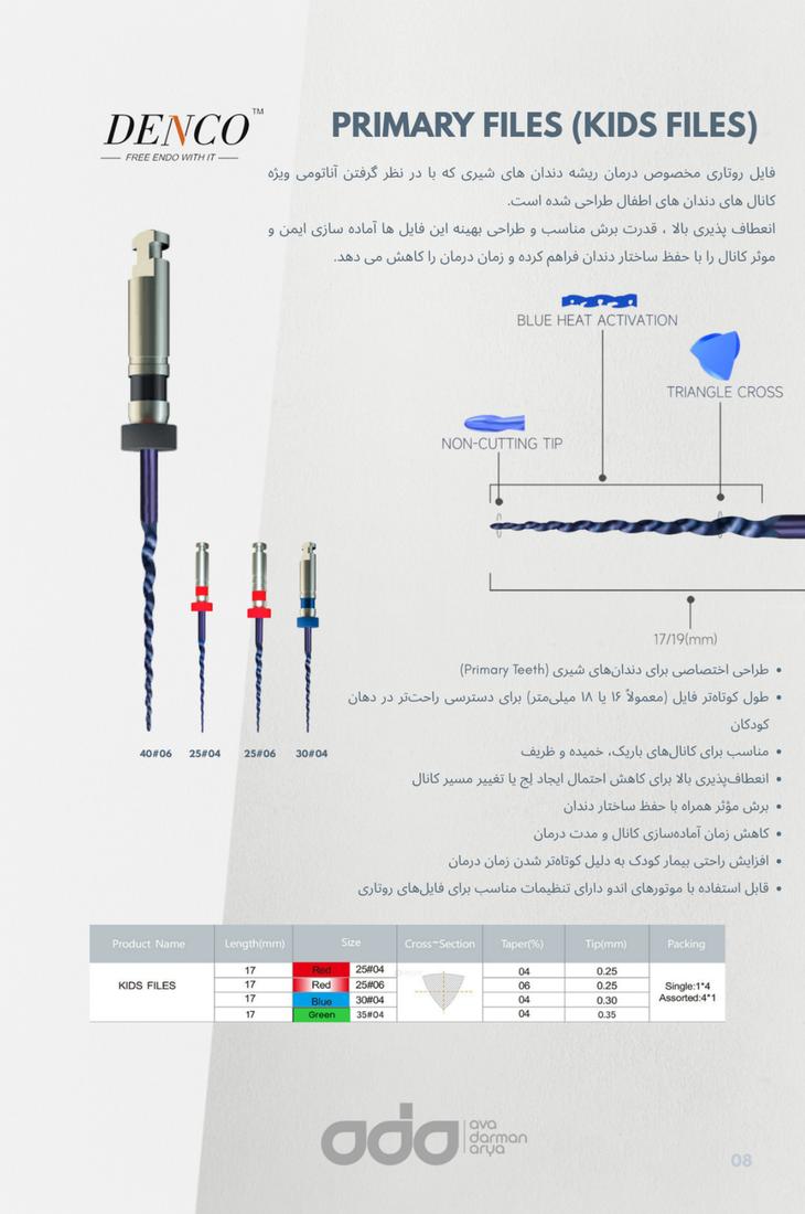 فایل روتاری اطفال دنکو (Primary) - 2