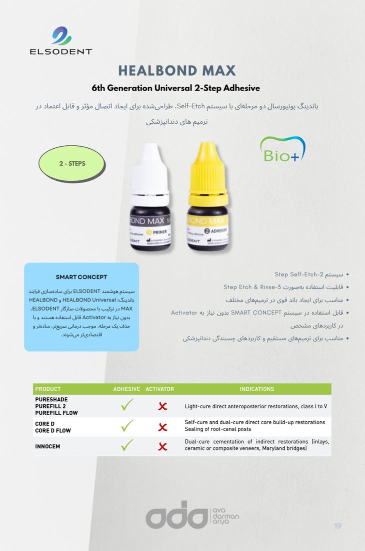 باندینگ نسل ۶ هیل باند مکس السودنت (Heal Bond MAX) - 2